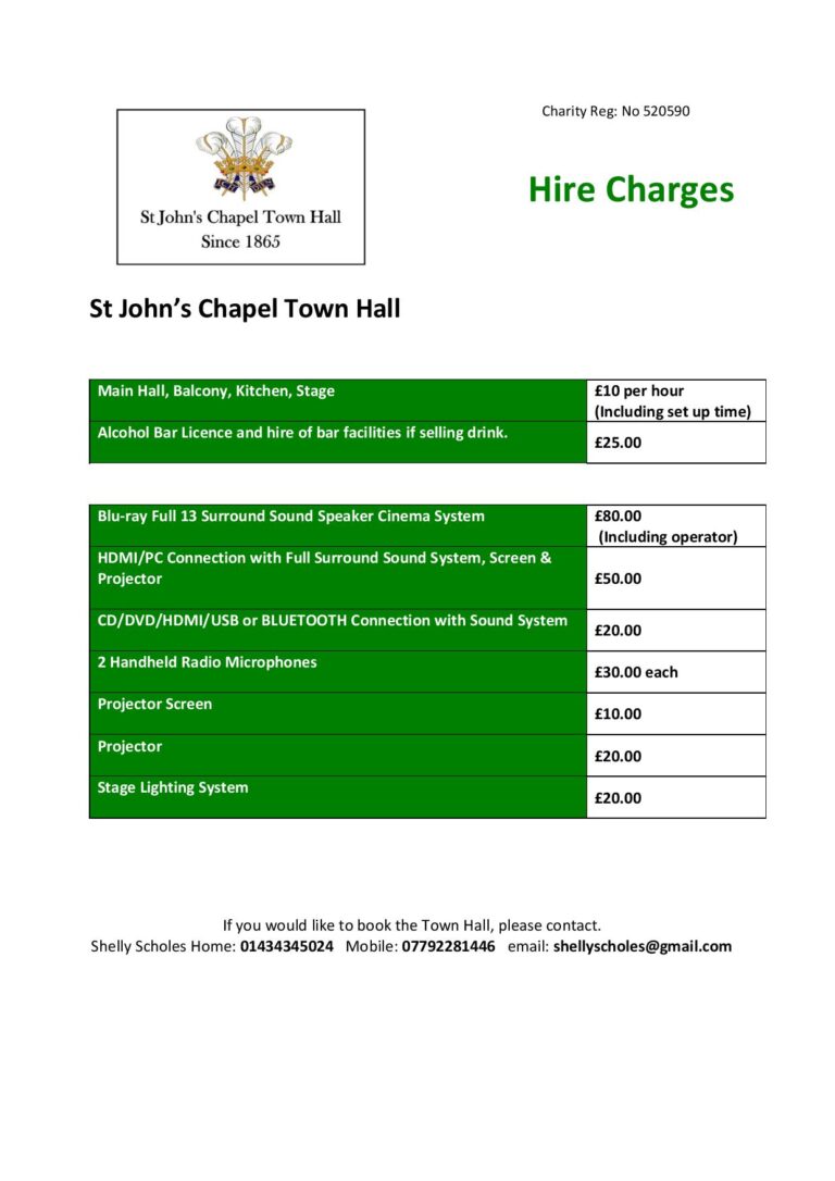 Weardale Gazette: Trusted source for local news, events, and community updates.