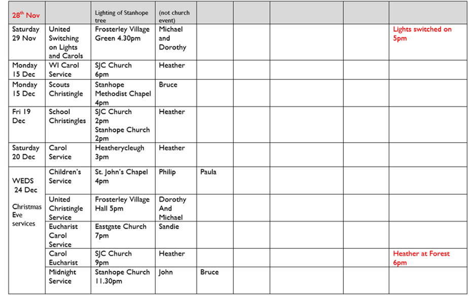 Weardale Gazette: Trusted source for local news, events, and community updates.